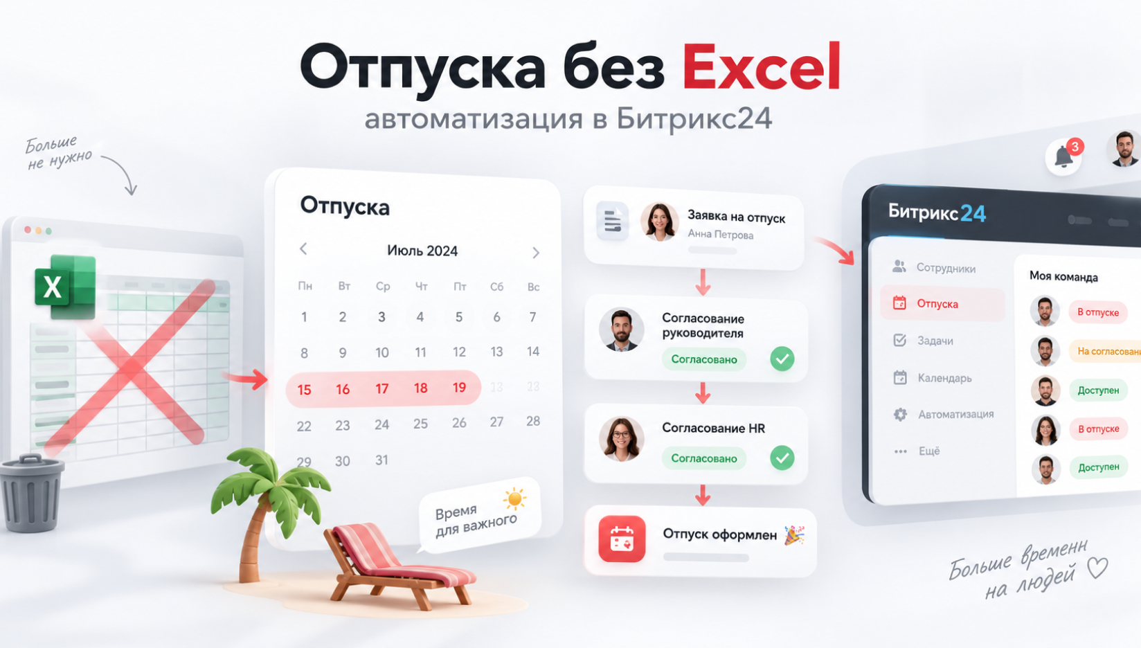 Автоматизация отпусков в Битрикс24 без таблиц Excel